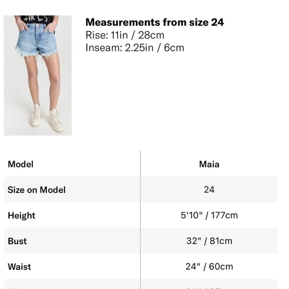 One Teaspoon NWT denim shorts - Picture 3 of 7